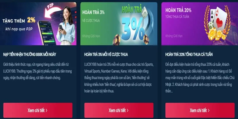 Các tựa game nổ hũ mới ra mắt tại 990k
