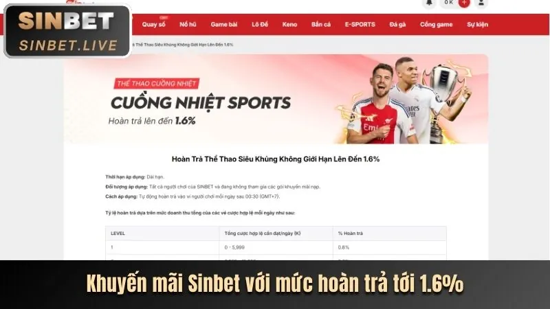 Sòng bạc trực tuyến 990k